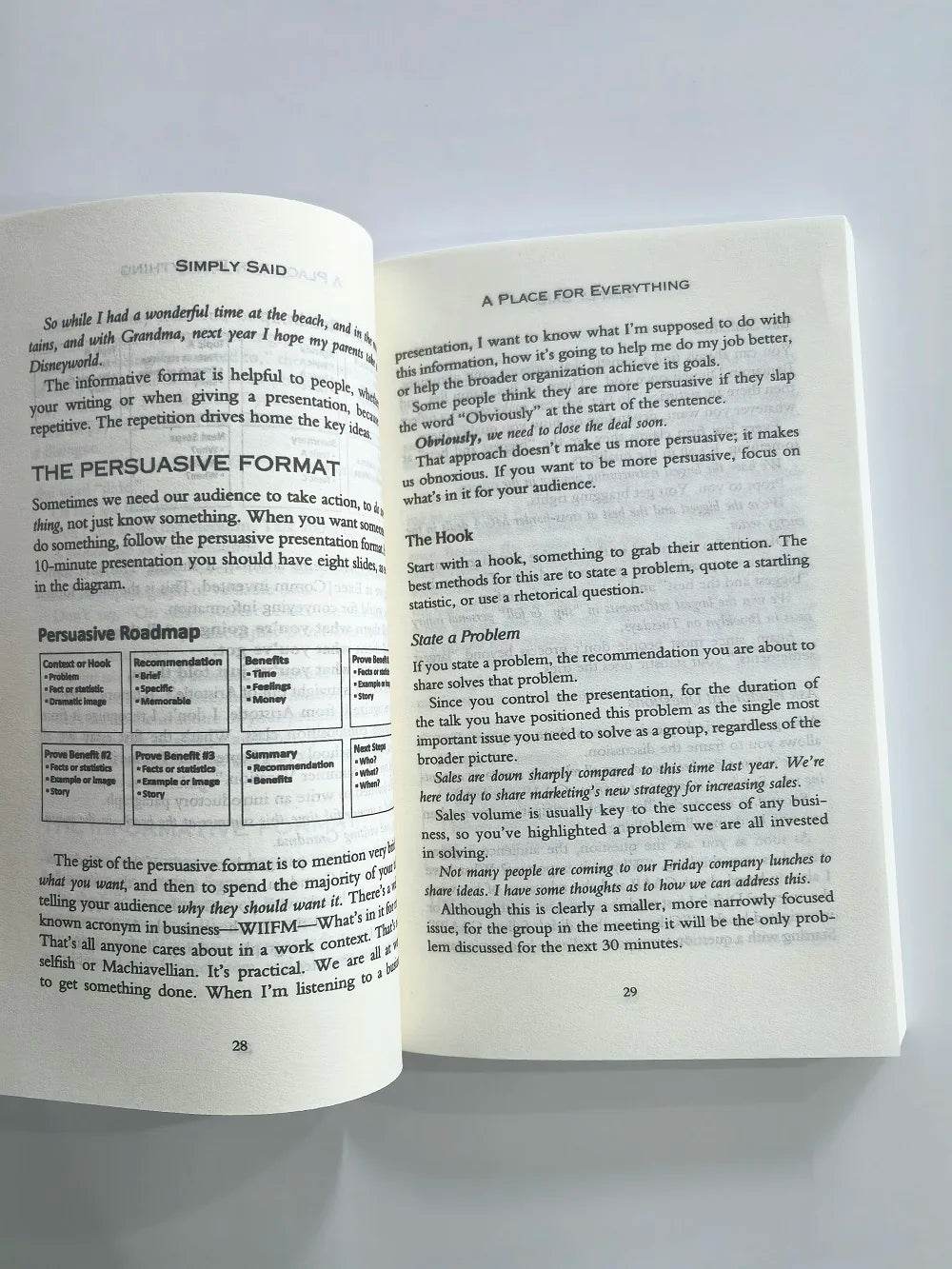 Simply Said by Jay Sullivan – Communicate Better at Work & Beyond English Book