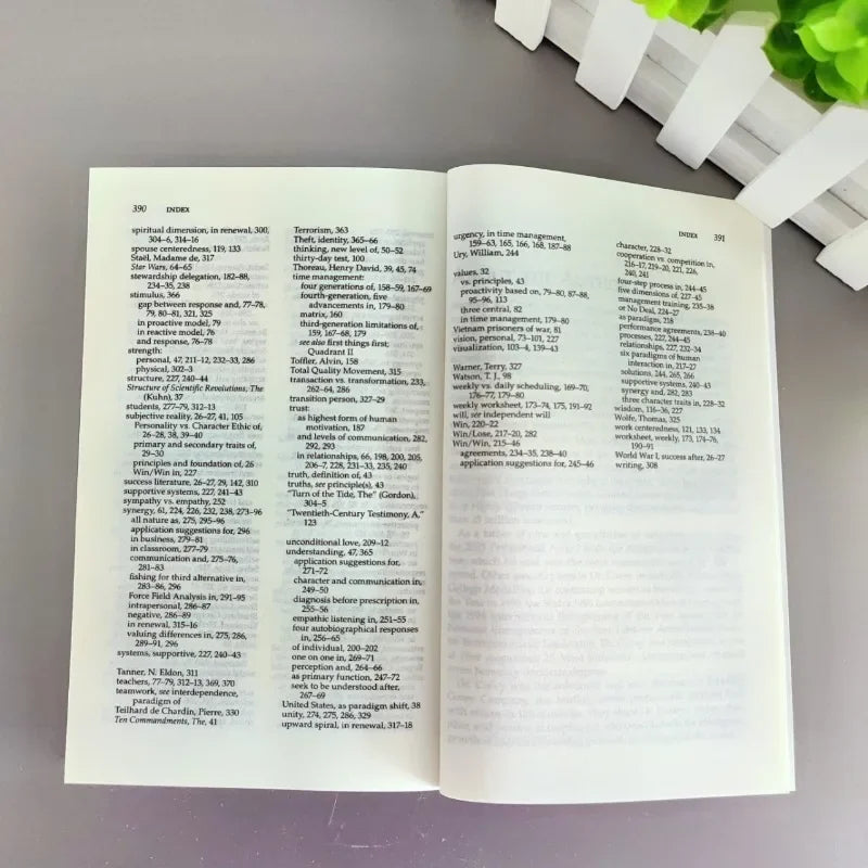 The 7 Habits of Highly Effective People by Stephen R. Covey – Professional Success Book