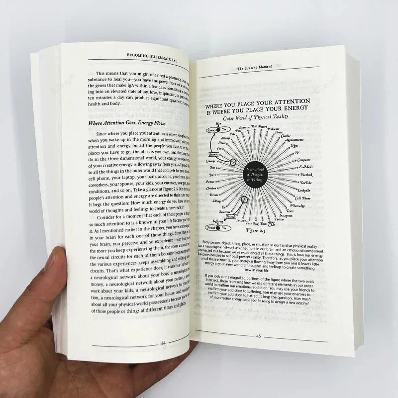 Becoming Supernatural – How Common People Are Doing the Uncommon Book